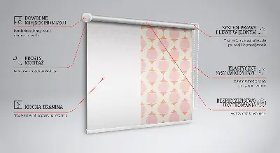 Rollo Fenster mit Motiv abstrakte Augen