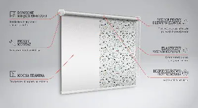 Fensterrollo mit Fleckenmuster