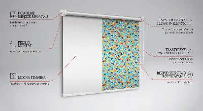 Fensterrollo für den Innenbereich von Formen