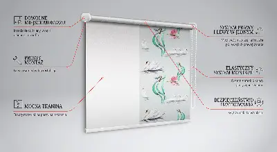 Fensterrollo mit Motiv von Schwänen und Enten