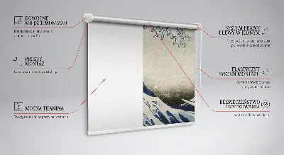 Fensterrollo in der Ausführung Welle