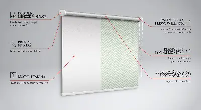 Fensterrollo innen mit grünem Fischgrätmuster