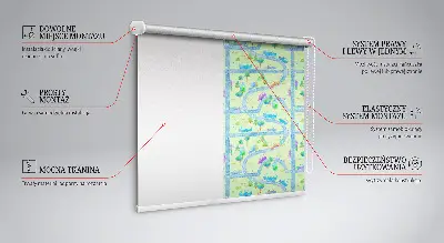 Fensterrollo mit Straßenmotiv