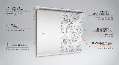 Fensterrollo mit Motiv gezeichnete Rosen