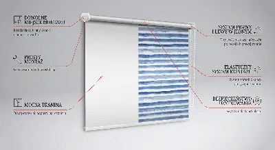 Fensterrollo mit aufgemaltem blauem Streifenmuster
