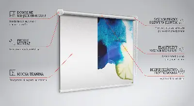 Fensterrollo mit Motiv eines gemalten Bildes