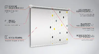 Fensterrollo mit bunten Körnern