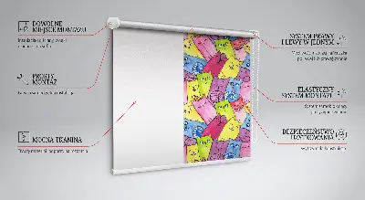 Fensterrollo mit buntem Katzenmotiv