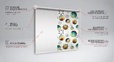 Fensterrollo mit Motiv aus farbigen Kreisen