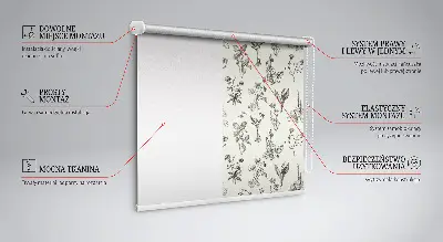 Fensterrollo mit Motiv gezeichnete Blumen