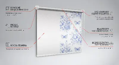 Rollo mit blauen Blumen und Schmetterlingen