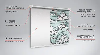 Fensterrollo für innen mit Wolkenmotiv