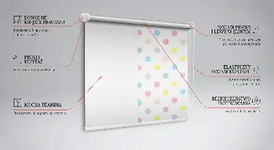Rollo Fenster mit bunten Punkten