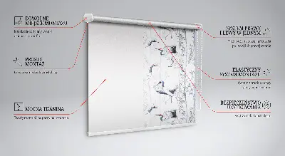 Fensterrollo mit Motiv von Reihern und Bäumen