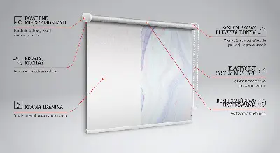 Fensterrollo mit bunten Farbflecken