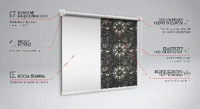 Kosmos innenliegendes fensterrollo