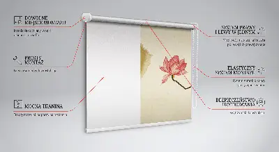 Fensterrollo mit Blumenmuster