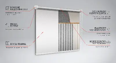 Fensterrollo in einer zufälligen Ausführung