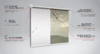Fensterrollo mit dem Motiv von Vögeln auf einem Ast