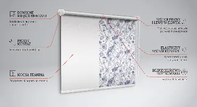 Fensterrollo für den Innenbereich mit Wildblumenmotiv