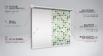 Verdunkelungsrollo Grüne Kreise