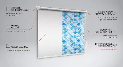 Fenster rollo Lampenmuster