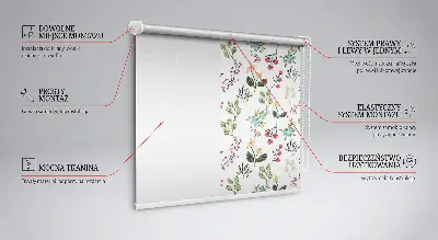 Fenster rollo Pflanzen