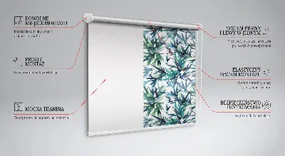 Rollo lichtundurchlässig Blätter