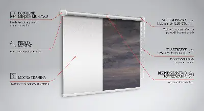 Verdunkelungsrollo Gemalter Himmel