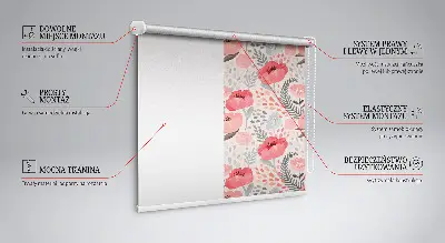 Fenster rollo Mohn