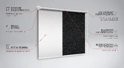 Verdunkelungsrollo Elemente auf schwarzem Hintergrund