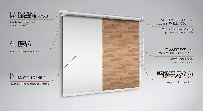 Fenster rollo Paneele