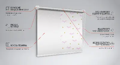 Fenster rollo Gezeichnete Augenbrauen und Punkte