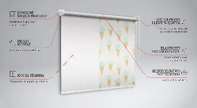 Verdunkelungsrollo Eiscreme in der Waffel