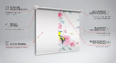 Fenster rollo Vögel auf Blumen