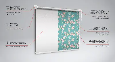 Fenster rollo Vögel zwischen den Zweigen