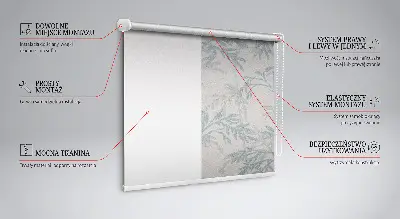 Fenster rollo Blätter