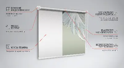 Fenster rollo Kranich im Flug