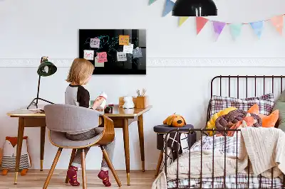 Magnettafel Weltkarte beschreibbare Wandtafel mit Weltkartenmotiv