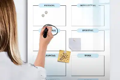 Magnetische Schreibtafel zum Beschreiben
