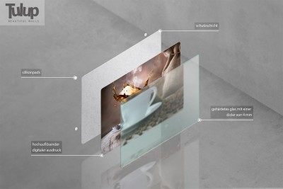 Visualisierung von Tafelelementen auf Glas